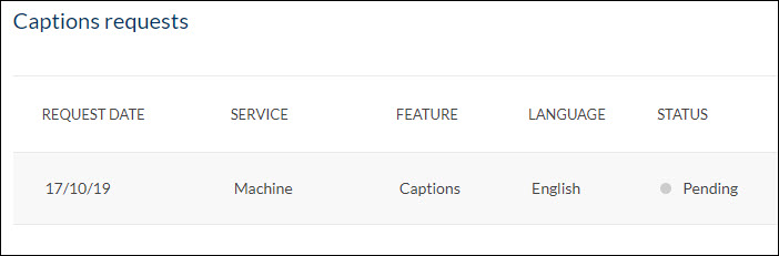 Captions Requests screen table with one Pending request. Captions Requests screen table with one Pending request.