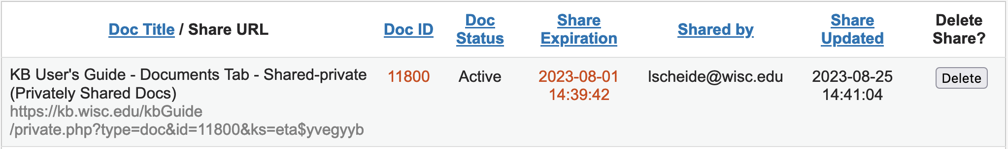 If a private share in inactive, the document title in the first column of the table will be plain text instead of a hyperlink, and the doc ID and share expiration values will be colored red.