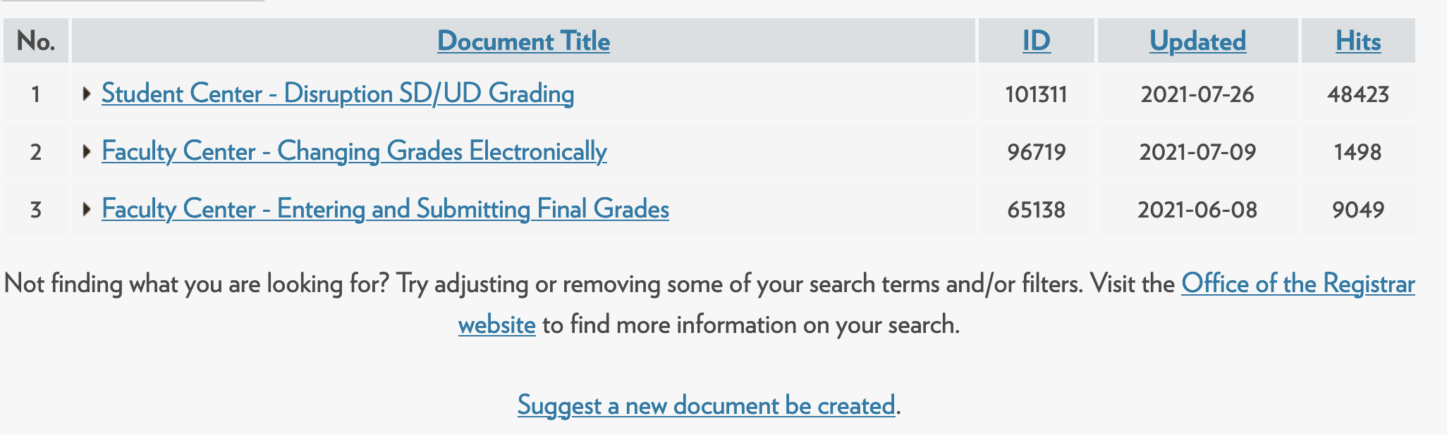 kb live site search results with suggest a new document message at the bottom